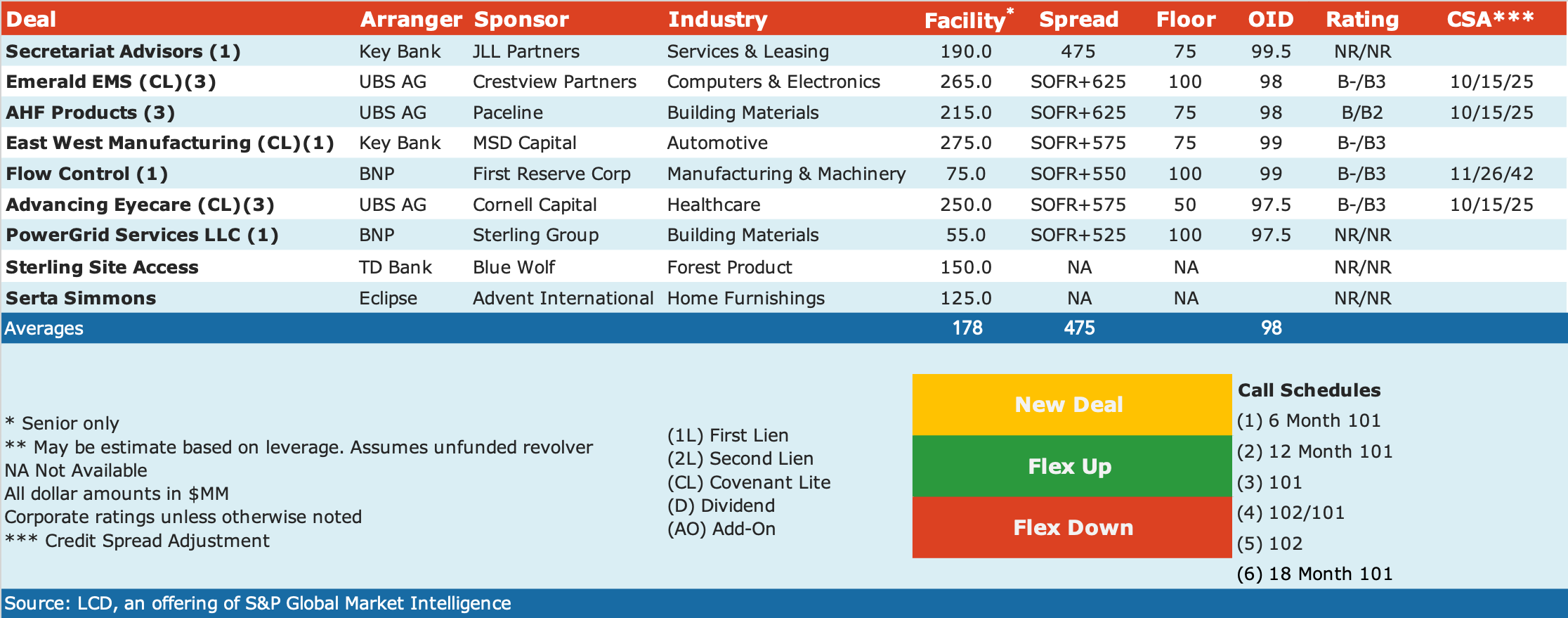 Sept-4-2023-deals