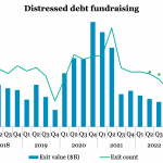 The Pulse of Private Equity – 10/16/2023