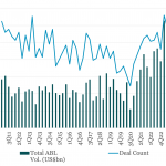 Leveraged Loan Insight & Analysis - 10/16/2023