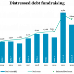 The Pulse of Private Equity – 10/9/2023