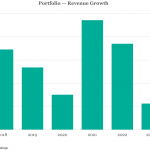 Middle Market & Private Credit – 11/13/2023