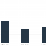 Covenant Trends – 11/6/2023