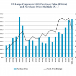 Leveraged Loan Insight & Analysis - 12/04/2023