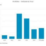 Middle Market & Private Credit – 12/04/2023