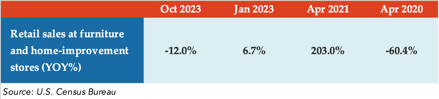 Dec-18-2023-stat image