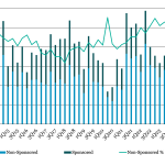 Leveraged Loan Insight & Analysis - 1/8/2024