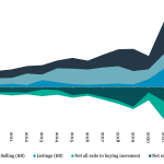 The Pulse of Private Equity – 1/22/2024