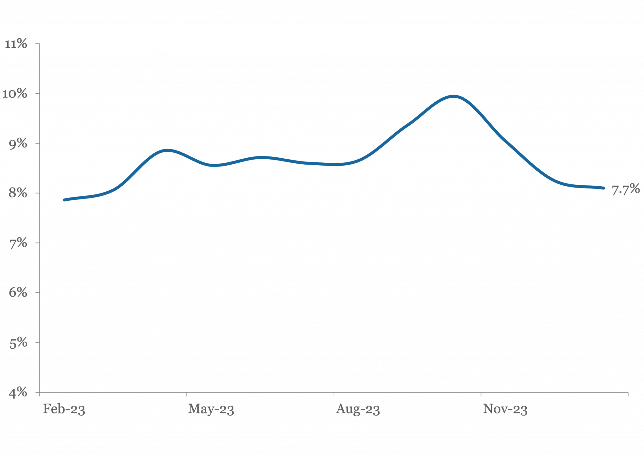 LF0212-2-2048x1458 image
