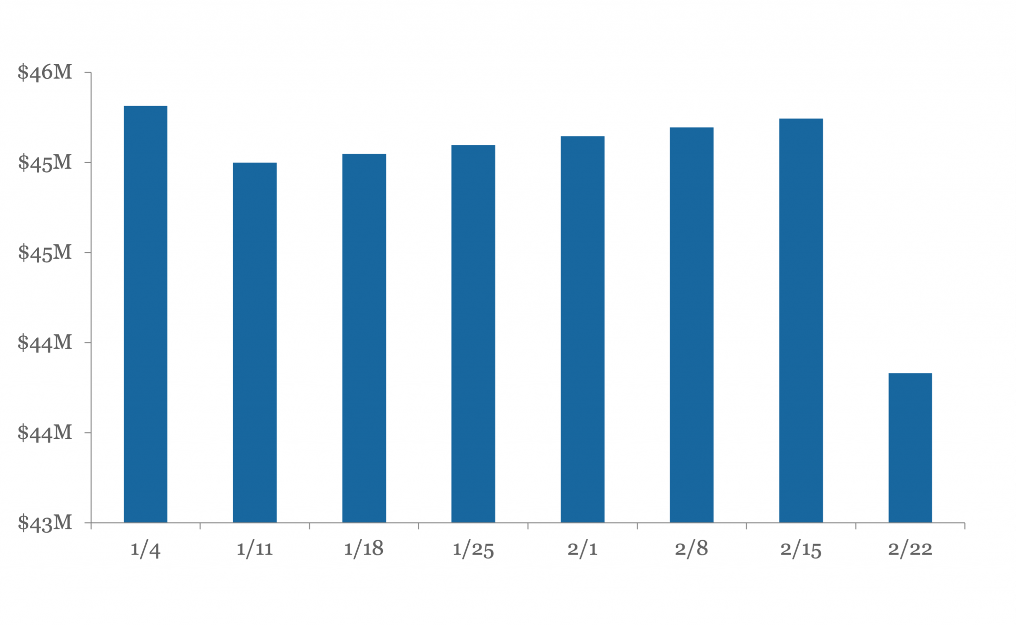 LF0212-3-2048x1260 image