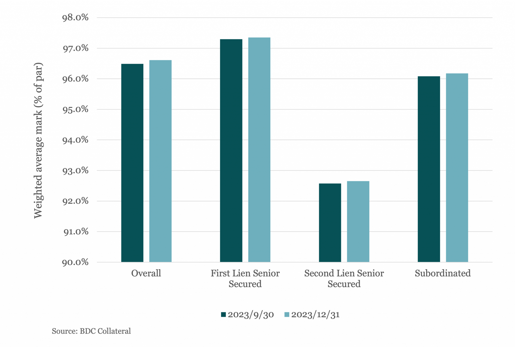 LSEG-0212-2-2048x1379 image