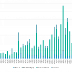 Leveraged Loan Insight & Analysis - 3/4/2024