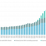 Leveraged Loan Insight & Analysis – 3/25/2024