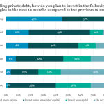 PDI Picks – 3/18/2024