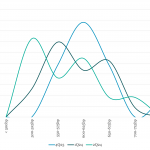 Leveraged Loan Insight & Analysis – 4/1/2024