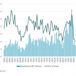 Leveraged Loan Insight & Analysis – 4/15/2024