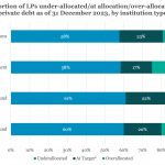 PDI Picks – 4/22/2024