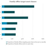 Private Debt Intelligence – 4/8/2024