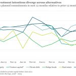 Private Debt Intelligence - 4/22/2024