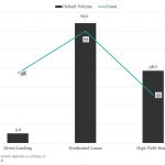 KBRA Direct Lending Deals: News & Analysis - 5/27/2024