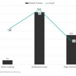 KBRA Direct Lending Deals: News & Analysis - 6/24/2024