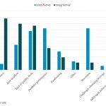 Leveraged Loan Insight & Analysis - 6/10/2024