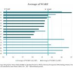 Middle Market & Private Credit – 7/1/2024