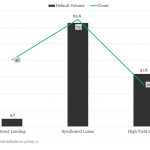 KBRA Direct Lending Deals: News & Analysis - 7/15/2024