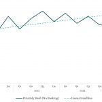The Pulse of Private Equity – 8/5/2024