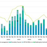 Private Debt Intelligence - 2/17/2025