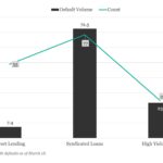 KBRA Direct Lending Deals: News & Analysis - 3/17/2025