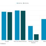 Leveraged Loan Insight & Analysis - 3/3/2025