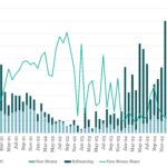 Leveraged Loan Insight & Analysis - 3/17/2025