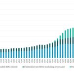 Leveraged Loan Insight & Analysis - 3/24/2025