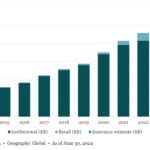 The Pulse of Private Equity – 3/24/2025