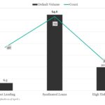 KBRA Direct Lending Deals: News & Analysis - 3/31/2025