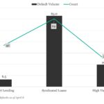 KBRA Direct Lending Deals: News & Analysis - 4/7/2025