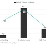 KBRA Direct Lending Deals: News & Analysis - 4/14/2025