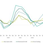 The Pulse of Private Equity – 4/14/2025
