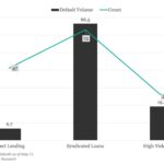 KBRA Direct Lending Deals: News & Analysis - 5/12/2025