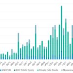 Leveraged Loan Insight & Analysis - 5/26/2025