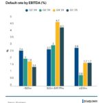 PDI Picks – 5/5/2025