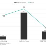 KBRA Direct Lending Deals: News & Analysis - 6/2/2025