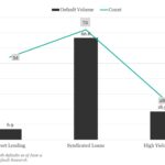 KBRA Direct Lending Deals: News & Analysis - 6/9/2025