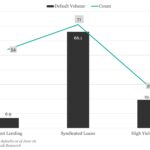KBRA Direct Lending Deals: News & Analysis - 6/16/2025