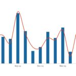 LevFin Insights: High-Yield Bond Statistics - 6/16/2025