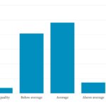 Leveraged Loan Insight & Analysis - 6/23/2025