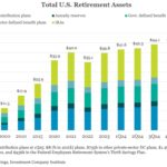Middle Market & Private Credit – 7/28/2025