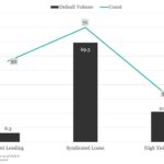KBRA Direct Lending Deals: News & Analysis - 7/7/2025