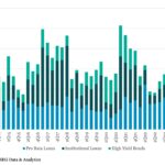 Leveraged Loan Insight & Analysis - 7/7/2025
