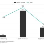 KBRA Direct Lending Deals: News & Analysis - 9/1/2025